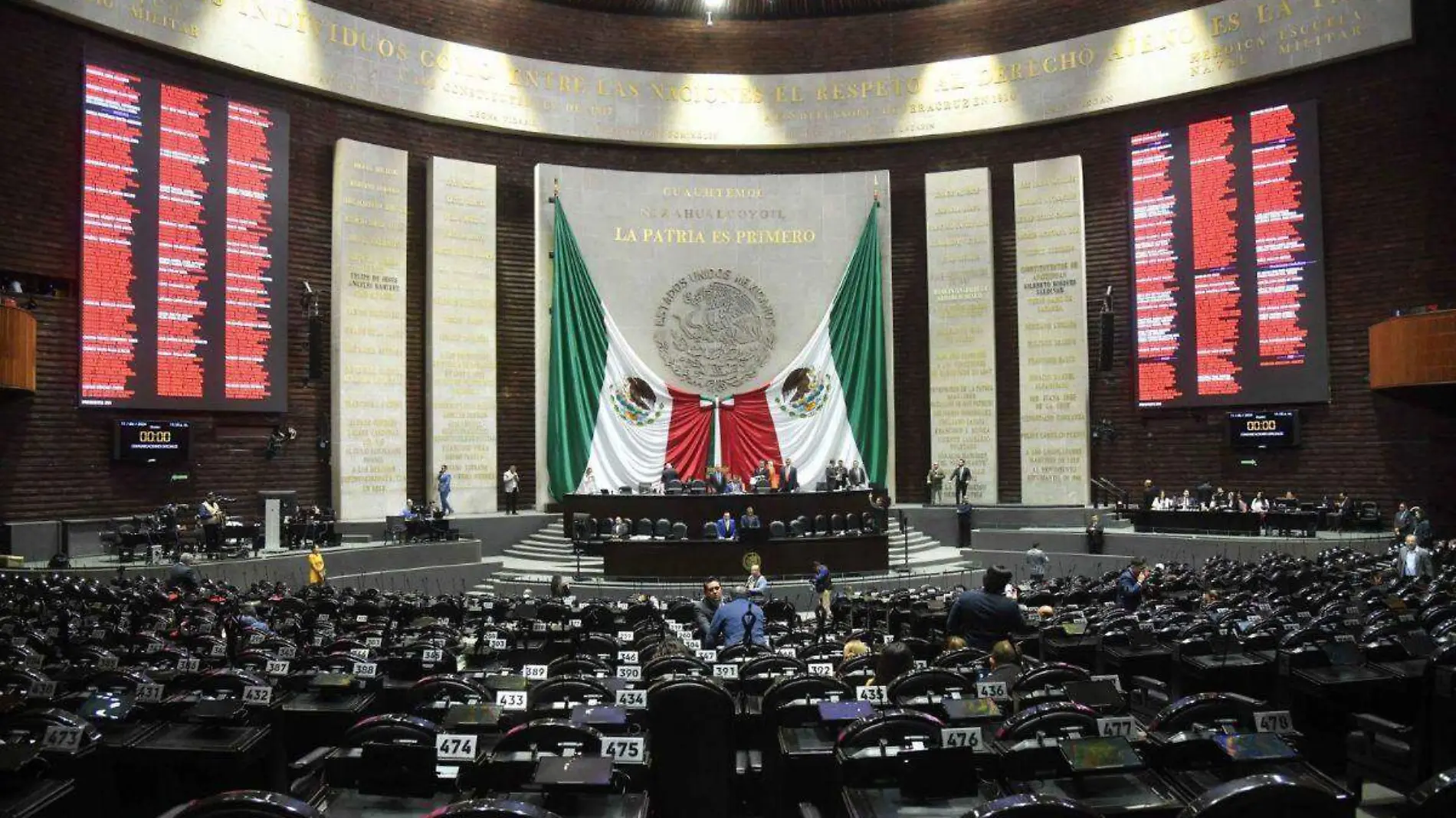 Cámara de Diputados